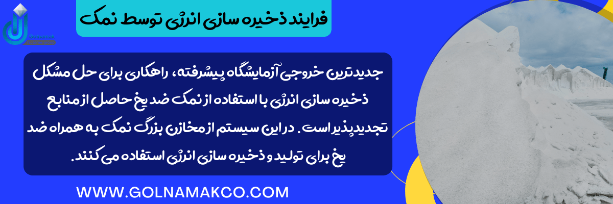فرایند ذخیره سازی انرژی توسط نمک